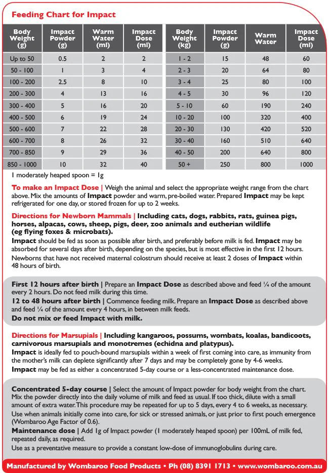 Wombaroo Impact Colostrum